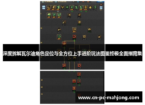 深度拆解瓦尔迪角色定位与全方位上手进阶玩法图鉴终极全面指南集