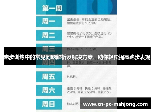 跑步训练中的常见问题解析及解决方案，助你轻松提高跑步表现