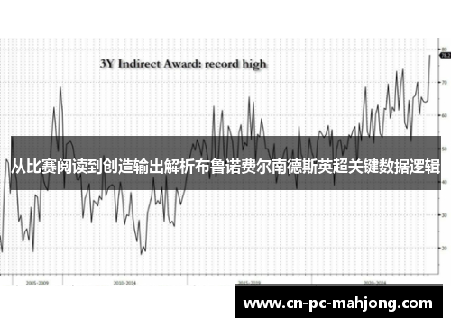 从比赛阅读到创造输出解析布鲁诺费尔南德斯英超关键数据逻辑